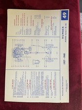 HUMBER HAWK SERIES I , IA &