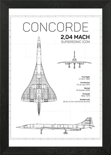 Concorde supersonic jet - concorde,