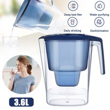 3.6L Quadruple Filtration