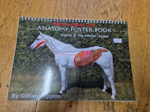 Horse anatomy poster book vol - anatomy,