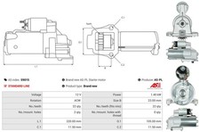 ✅Fits AUTOSTARTER S9015 Starter   ⭐UK Seller⭐