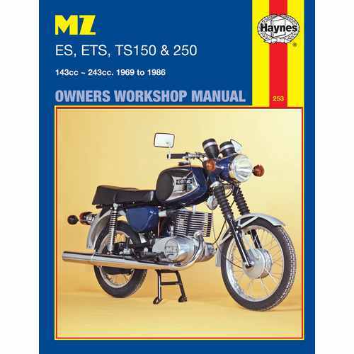 Haynes manual for - manual,