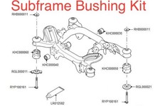 Range Rover Rear Subframe