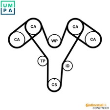 TIMING BELT KIT CT1096K2PRO