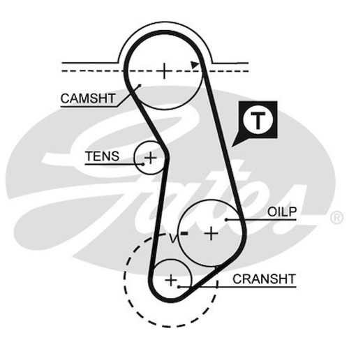 Fits golf mk1 - fits, 1.8