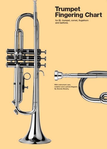 Trumpet fingering chart folder - trumpet,