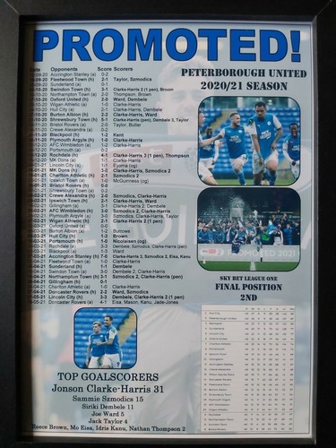 Peterborough united 2021 - united,