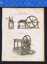 1816  Copper print-AGRICULTURE