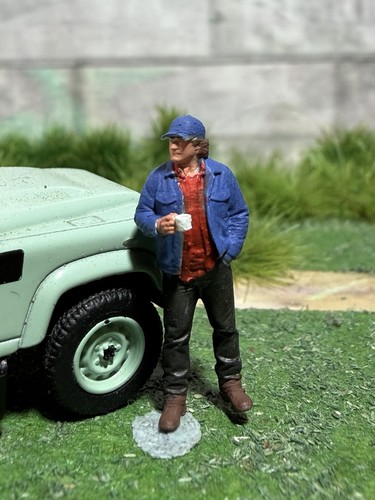 Gauge scale man - gauge,