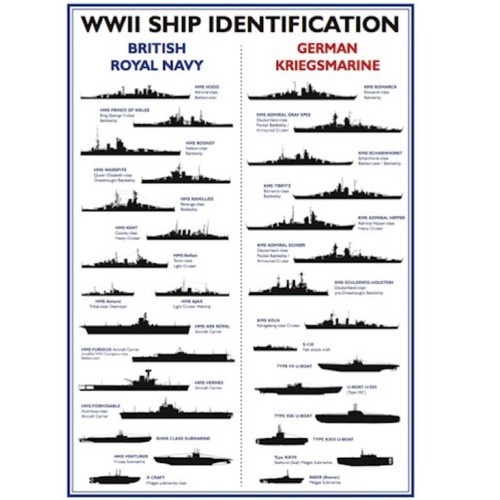 Replica world war - replica, 2