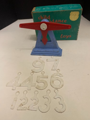 Vintage add count scale - add, a