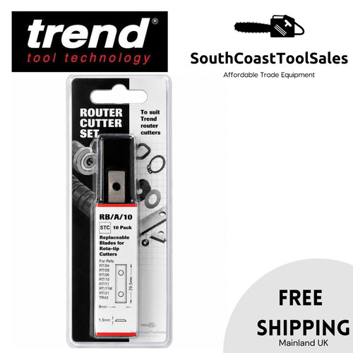 Genuine trend - genuine,