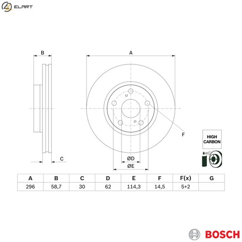 Brake disc 986 - 0, 479