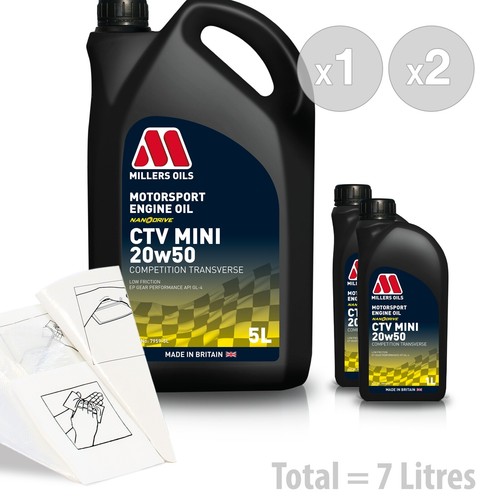 Car engine oil - car,