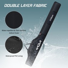 Lixada 170cm Fishing Rod