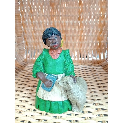 African american folk art - african,