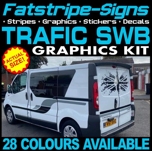 Fit renault trafic - fit, swb