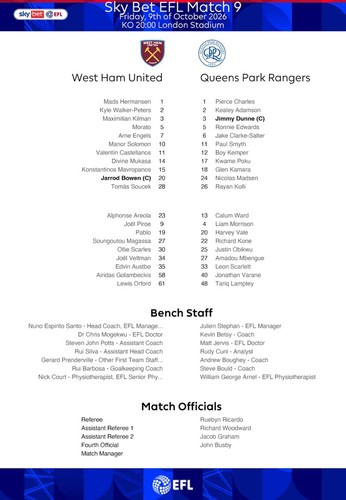 West ham utd qpr fc - qpr, team