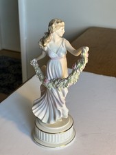 VINTAGE WEDGWOOD LIMITED