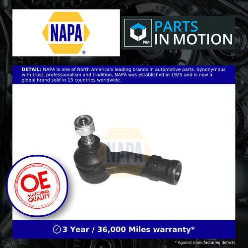 Tie track rod - track, end