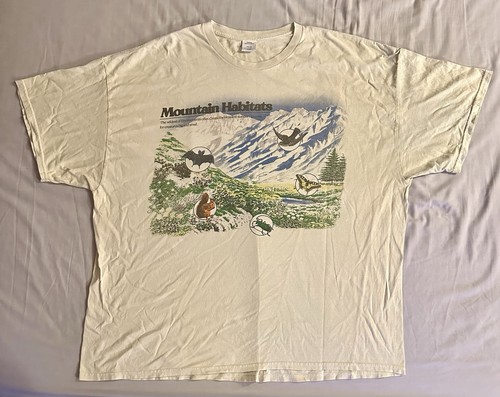 Urban outfitters mountain - urban,