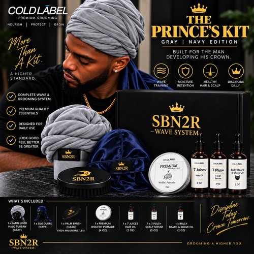 Sbn2r princes wave kit - sbn2r, navy