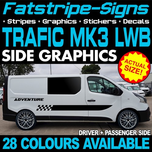 Fit renault trafic - to, mk3