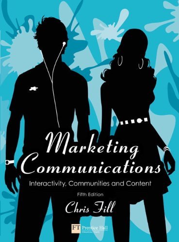 Marketing communications - marketing,