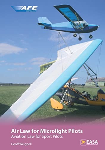Air law for microlight - for,