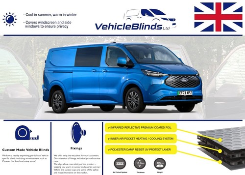 Thermal blinds for ford - blinds,