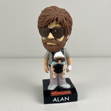 Funko Wacky Wobbler The