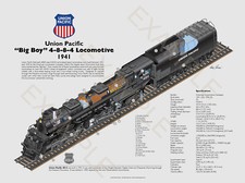 Union pacific big boy - union,