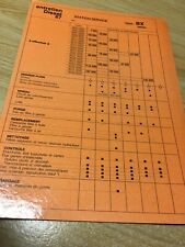 Citroen BX Diesel service