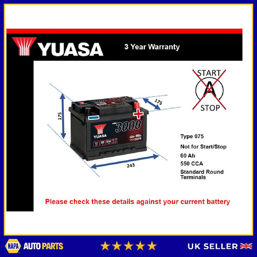 Battery fits rover - rover, mini
