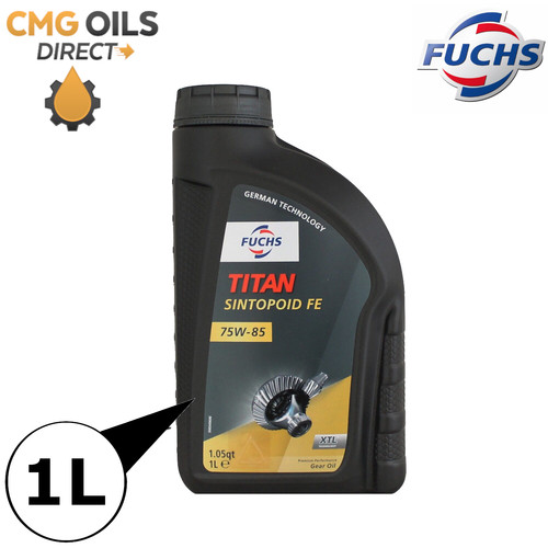 Fuchs titan sintopoid - fuchs,