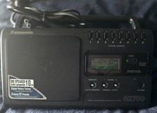 Panasonic GX700 Digital