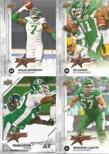 Cfl cflpa allstar - cflpa, saskatchewan