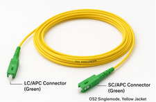 Fibre Optic Patch Cable LC