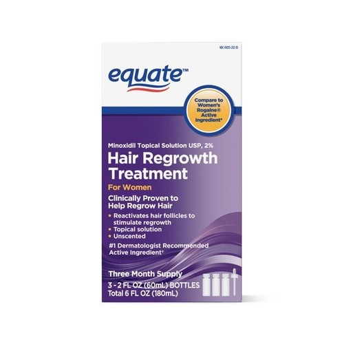 Months equate topical - equate,