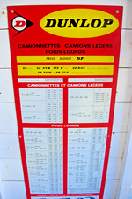 Original Vintage Garage Forecourt DUNLOP Tyre Pressure Sign Dated 1971