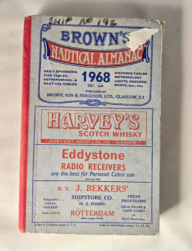 Vintage 1968 brown - vintage,
