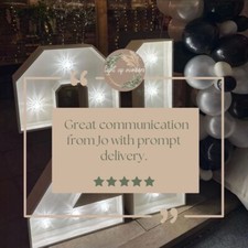 HIRE ONLY 4ft light up numbers