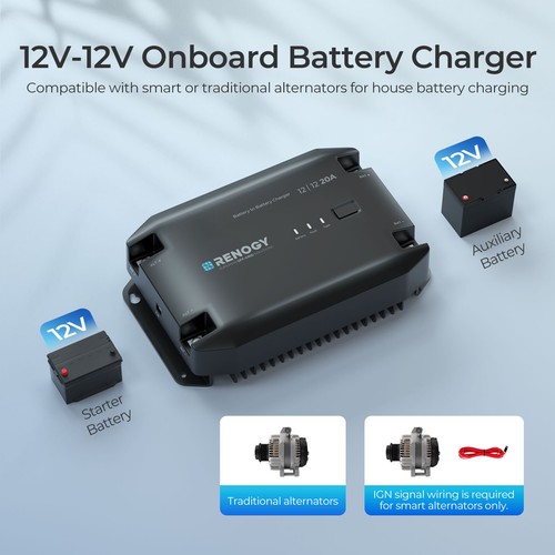 Renogy 20a 12v - renogy,