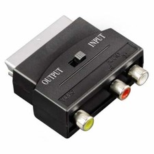 Rca and vhs composite - rca, s-vhs