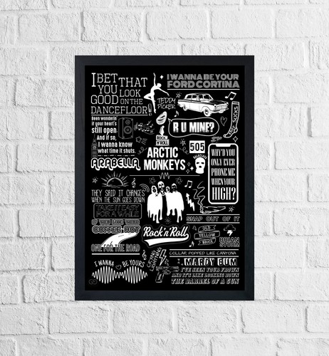 Arctic monkeys poster song - poster,