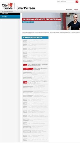 2365 level diploma in - level,