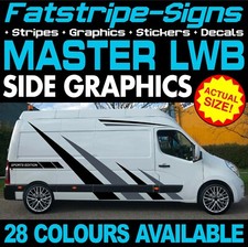 to fit RENAULT MASTER LWB L3