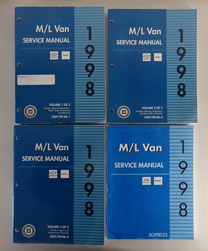 Workshop manual volumes - 3,