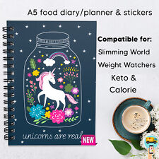 Food Diet Diary Slimming