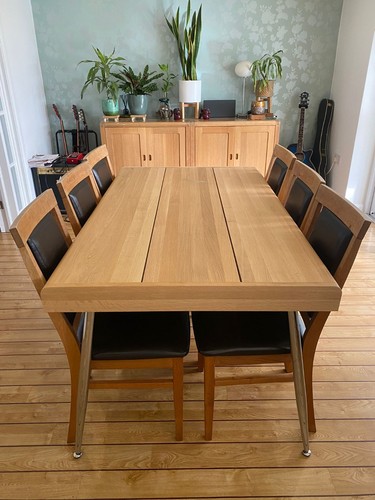 Habitat radius table and s - m, &